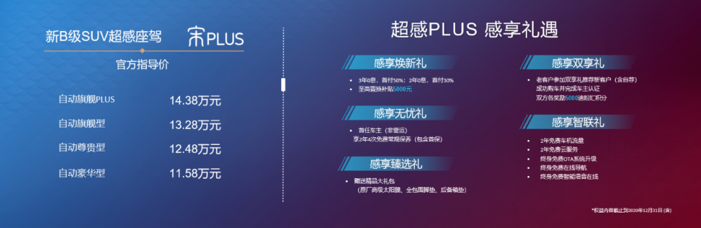 感享，敢为！比亚迪宋plus苏州车展夺慕上市