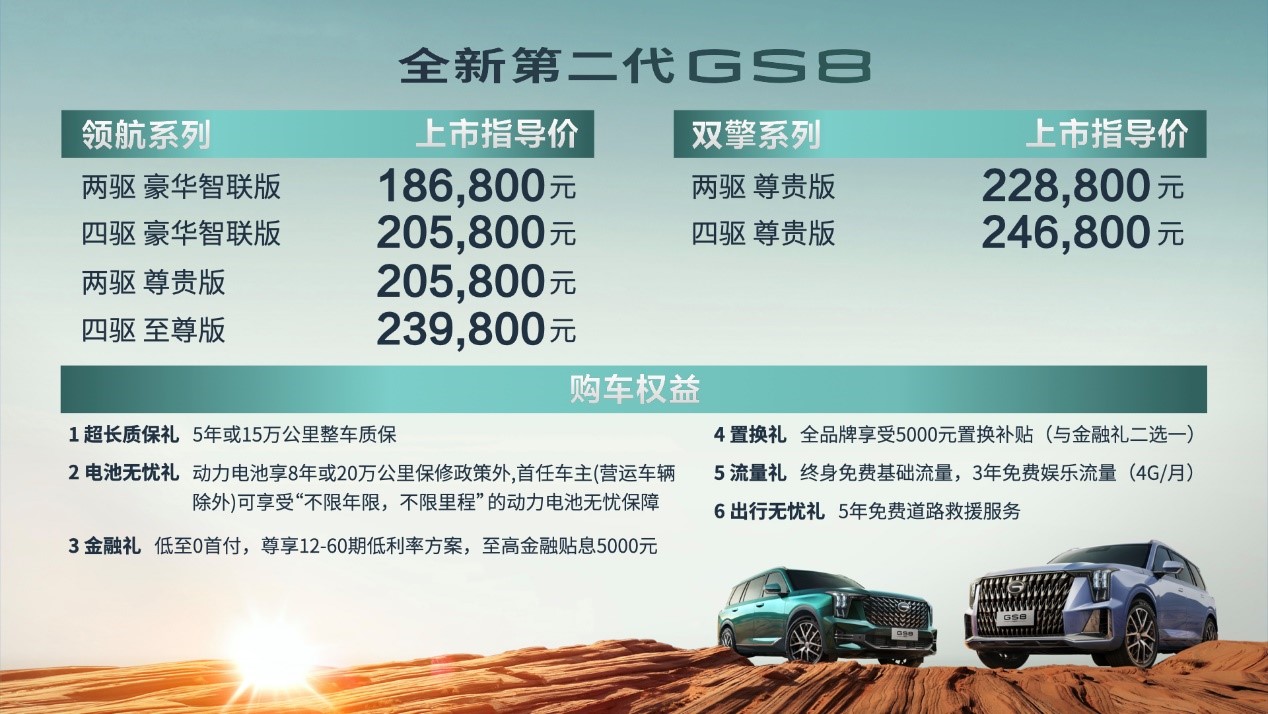 “全能王者”全新第二代GS8 18.68万元起，重塑中国高端旗舰SUV形象