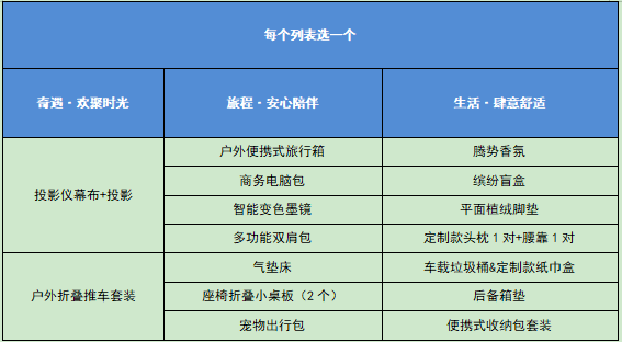 预售即火爆！新能源豪华MPV腾势D9开启预售 33.5万元起