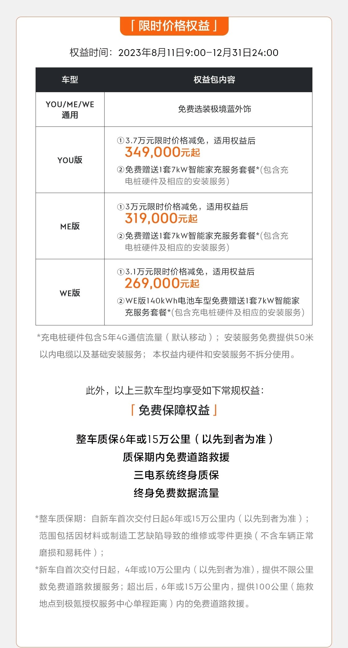 极氪001限时立减3 - 3.7万，起售价降至26.9万