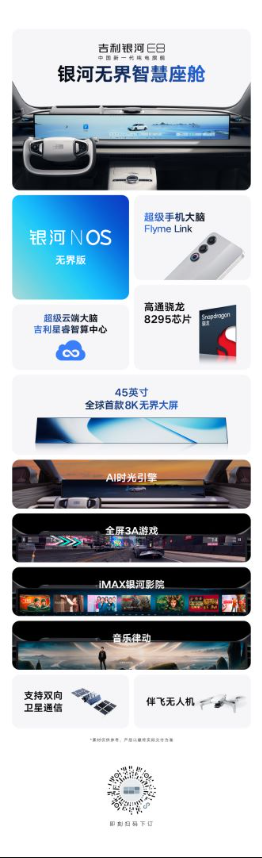 年轻人必冲的C级车，吉利银河E8购车攻略来了
