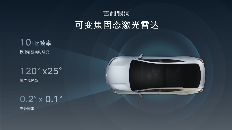 年轻人必冲的C级车，吉利银河E8购车攻略来了