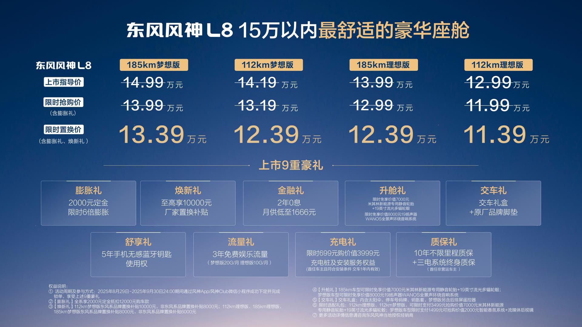 东风风神 L8：全家满意的家用神车！