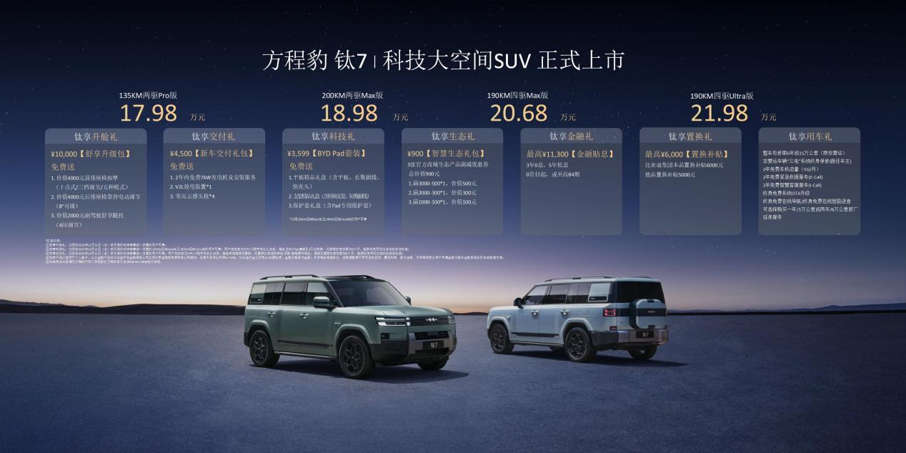 世界之大 无7不有│钛7巡回上市发布会暨首批交付仪式·南京站，圆满落幕