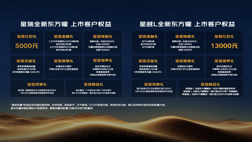 中国星全新东方曜苏州汽工贸上市