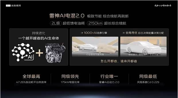 售价8.98万起 吉利银河A7双车 苏州正式上市
